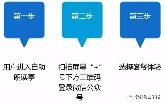 朗读亭玩法，朗读亭厂家教你怎么玩