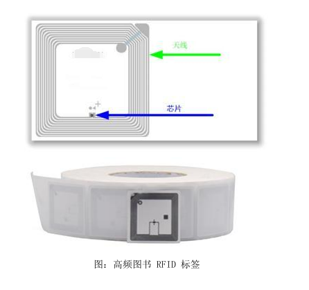 智慧图书馆设备方案